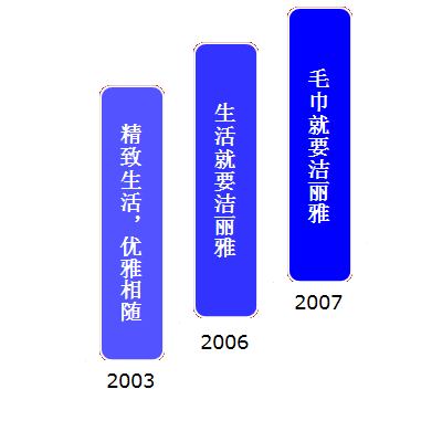 极悦娱乐 200787211348